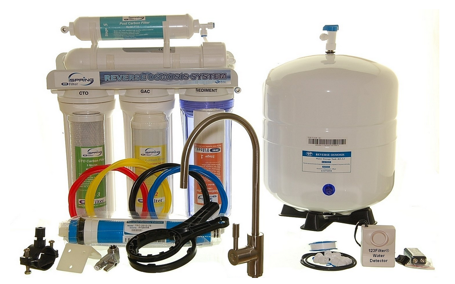 best reverse osmosis water filter