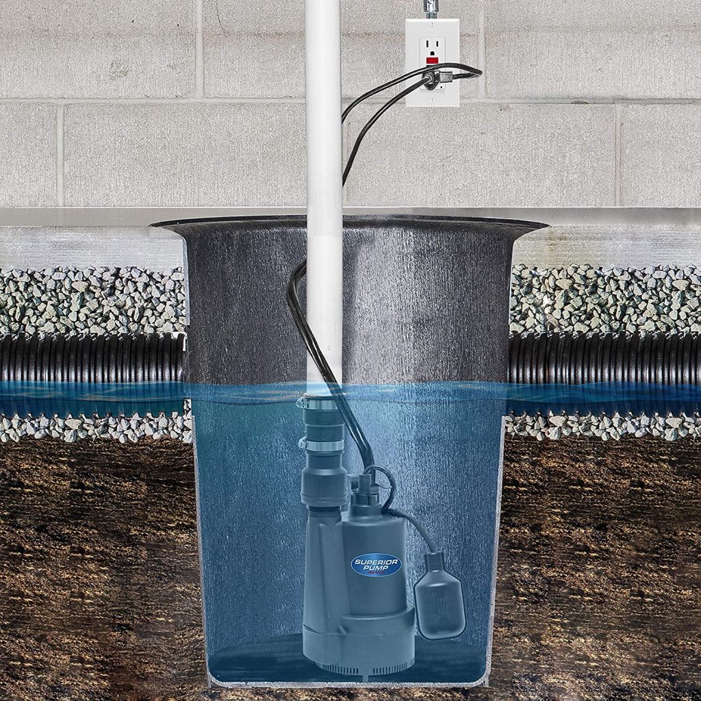 The Best Sump Pump For 2022 Best Water Softener Reviews