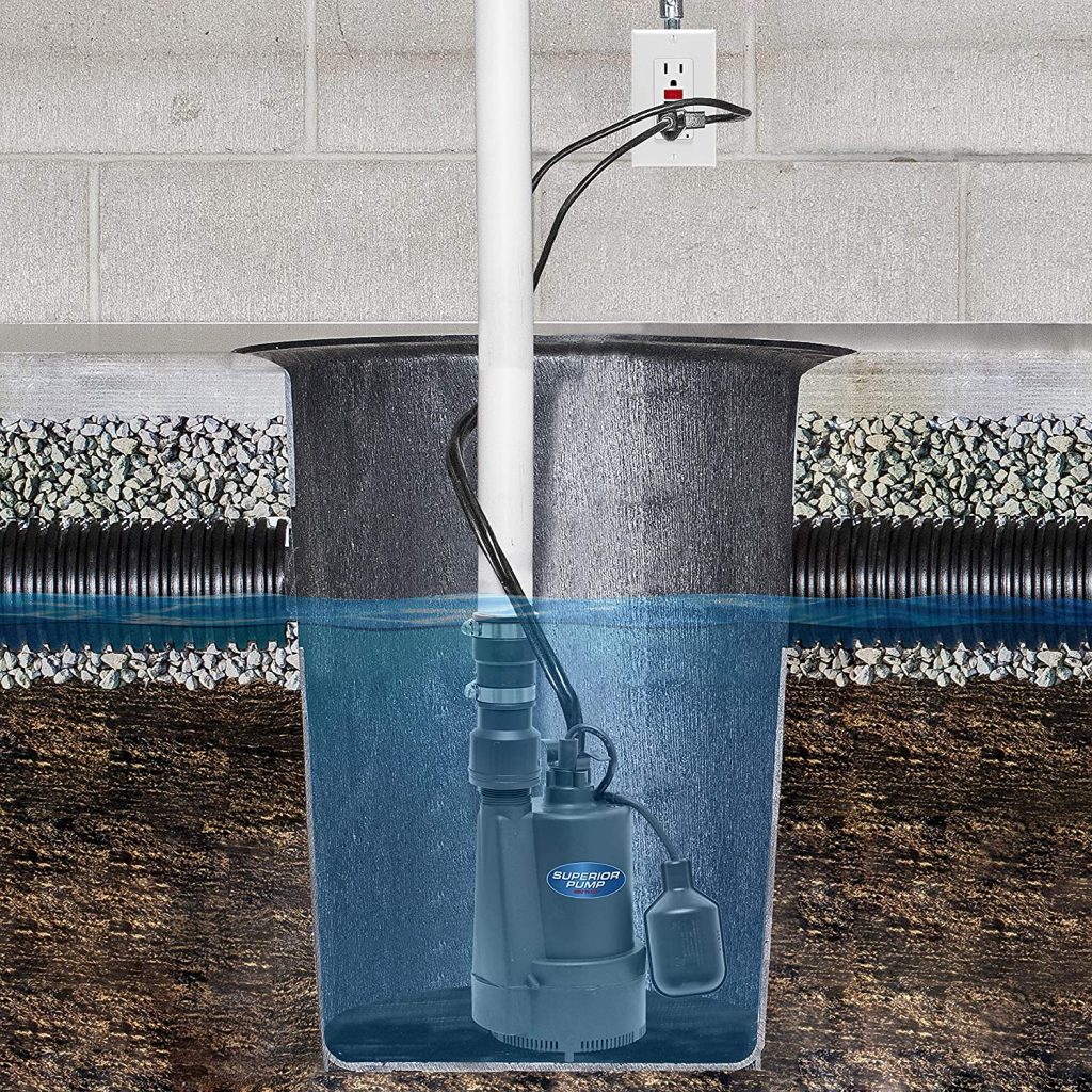 sump pump